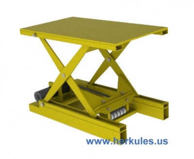 Herkules Equipment Corporation Belt Drive Scissor Lift Systems - Belt Drive Scissor Lift Systems by Herkules Equipment Corporation Herkules Equipment Corporation Belt Drive Scissor Lift Systems - Belt Drive Scissor Lift Systems by Herkules Equipment Corporation