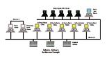 Wonderware InBatch Software - InBatch Software by Wonderware Wonderware InBatch Software - InBatch Software by Wonderware