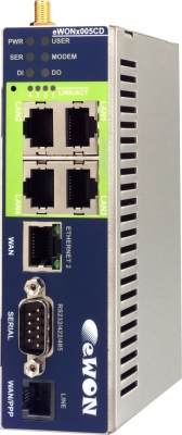 EWON Inc. Industrial Ethernet Modem - Industrial Ethernet Modem by EWON Inc. EWON Inc. Industrial Ethernet Modem - Industrial Ethernet Modem by EWON Inc.