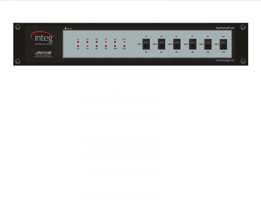 INTEG Process Group JNIOR Control Panel - JNIOR Control Panel by INTEG Process Group INTEG Process Group JNIOR Control Panel - JNIOR Control Panel by INTEG Process Group