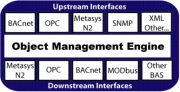 Chipkin Automation Systems The S4 Group Protocol Gateways - The S4 Group Protocol Gateways by Chipkin Automation Systems Chipkin Automation Systems The S4 Group Protocol Gateways - The S4 Group Protocol Gateways by Chipkin Automation Systems